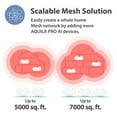 thumbnail image 2 of D-Link AQUILA PRO AI AX3000 Wi-Fi 6 Smart Mesh Router (M30), 2 of 4