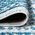 thumbnail image 6 of JONATHAN Y MODERN PERSIAN 2 x 10 Runner Rug, Boho Cottage Medallion - Blue/White, MDP501C-210, 6 of 9