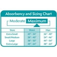 thumbnail image 2 of Lot de 2 - sous-Vêtements d'Incontinence Assurance pour Femmes, Maximum, L, 54 Unités, 2 of 2