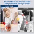 thumbnail image 2 of Selladora eléctrica al vacío Mason Jar LOVE MOMENT White, 2 of 7