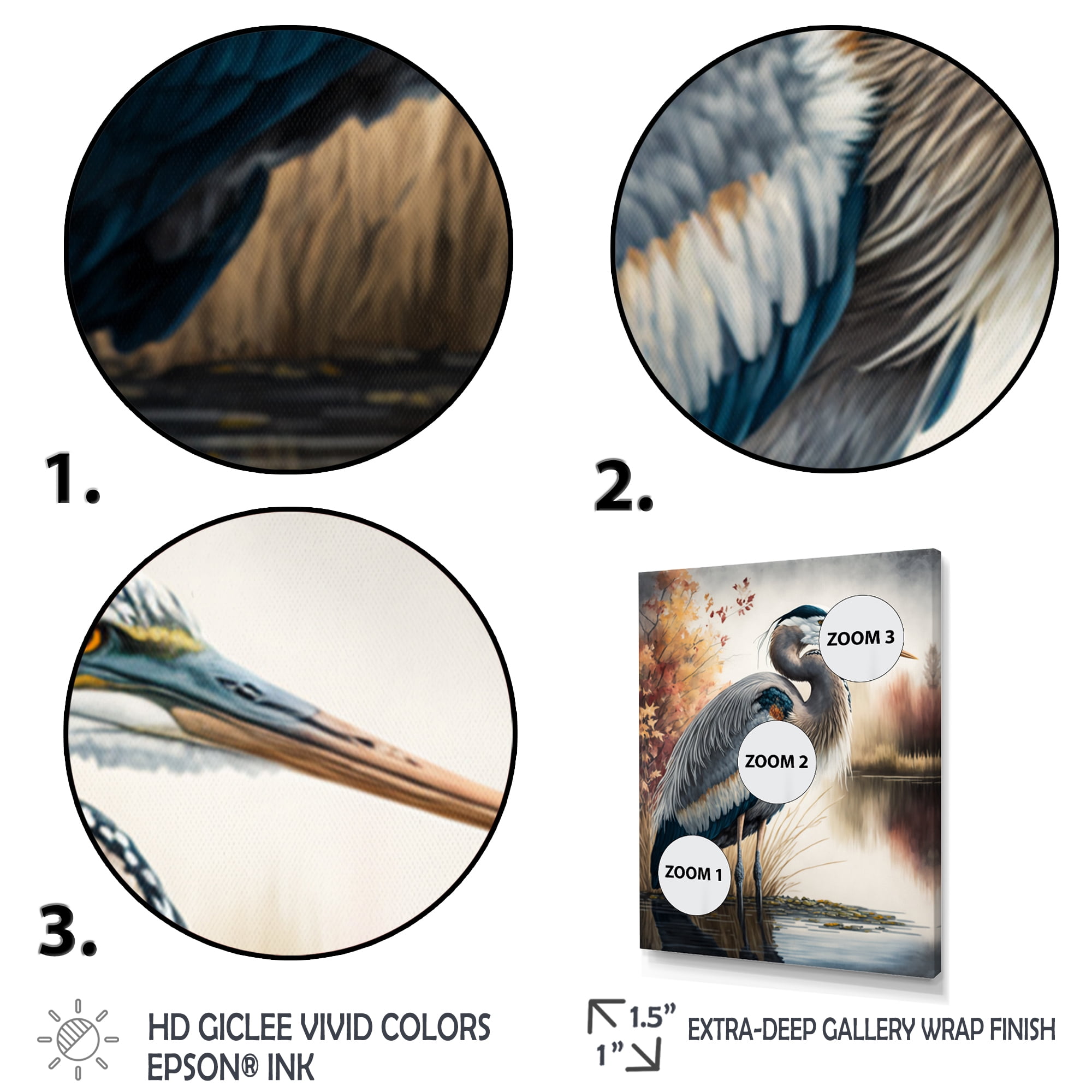 Designart Vibrant Heron In A Lake Floral Art IV Canvas Wall Art