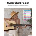 thumbnail image 2 of Moukey Guitarra acústica de 41 pulgadas para principiantes, adultos, adolescentes, tamaño completo, guitarra acústica con póster de acordes, bolsa de concierto, afinador, cuerdas de acero, capo, corre, 2 of 5