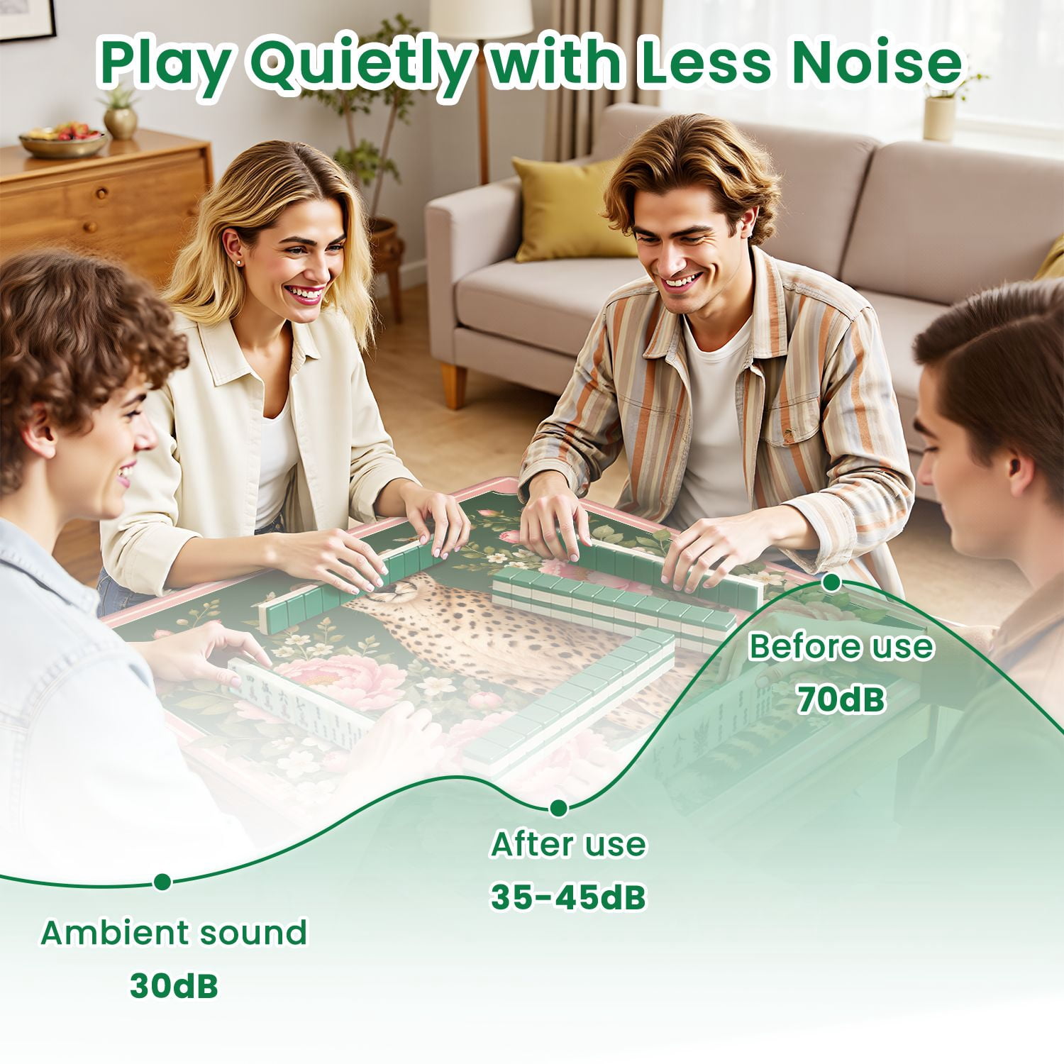 Mahjong Mat 31.5" x 31.5" Leopard Green Eyes Surrounded by Pink Flowers Bees Dark Green Non-Slip Noise Reduction Chic Portable Gaming Table Cover for Family Game Night & Gift