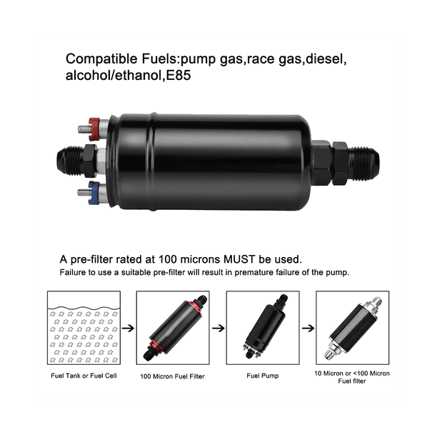 Universal 300LPH External Inline Fuel Pump – Replaces Bosch 0580254044 / 044 – 12V, 75PSI