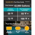 thumbnail image 3 of 140000 BTU Swimming Pool Heat Pump - Full DC Inverter Pool Heater for Above and In Ground Pools and Spas - Dual Heating and Cooling - APP Control - 220-240V, 3 of 6