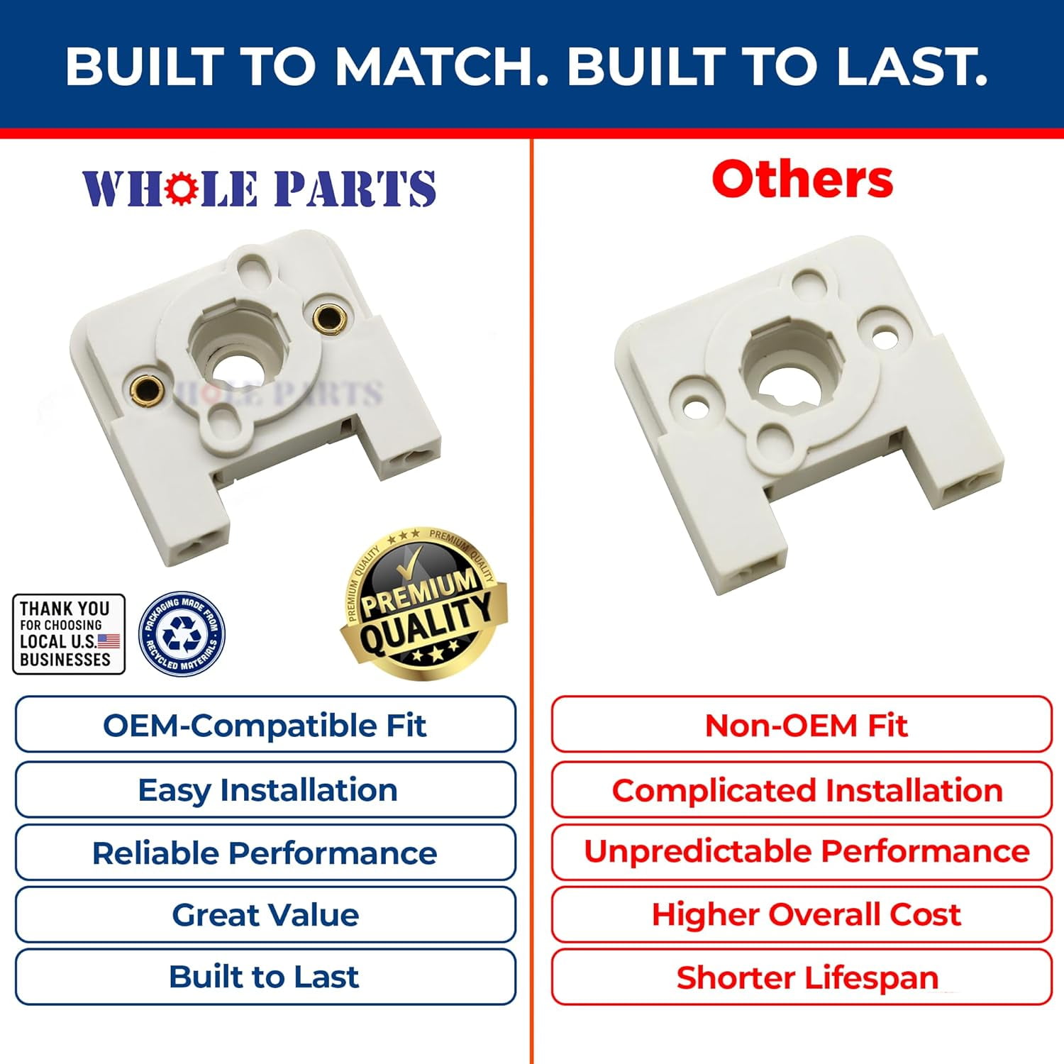 Whole Parts Range Oven Igniter Switch Part# WP74007095 - Replacement & Compatible with Some Maytag, Magic Chef, Jenn Air, Admiral, Norge, Hardwick, Crosley, Amana and Whirlpool Ranges or Ovens