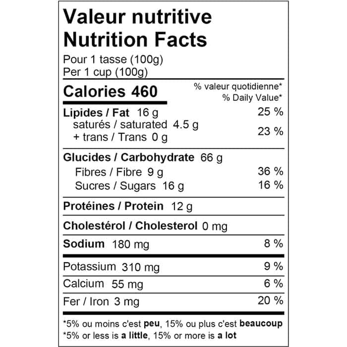 La Fourmi Bionique - Grand Granola Divine | Multiple Sizes