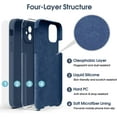 thumbnail image 6 of Liquid Silicone Case for iPhone 11, [Flat Edge Design] [Camera Protection] [Anti Fingerprint] 4 Layers Protect Scratch Proof Anti Drop Microfiber Phone Cover, 6.1", Dark Blue, 6 of 14