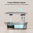 thumbnail image 5 of PETLIBRO Stainless Steel Cat Water Fountain, 101oz/3L Automatic Dispenser with 4 Filters & Sponges, 5 of 7