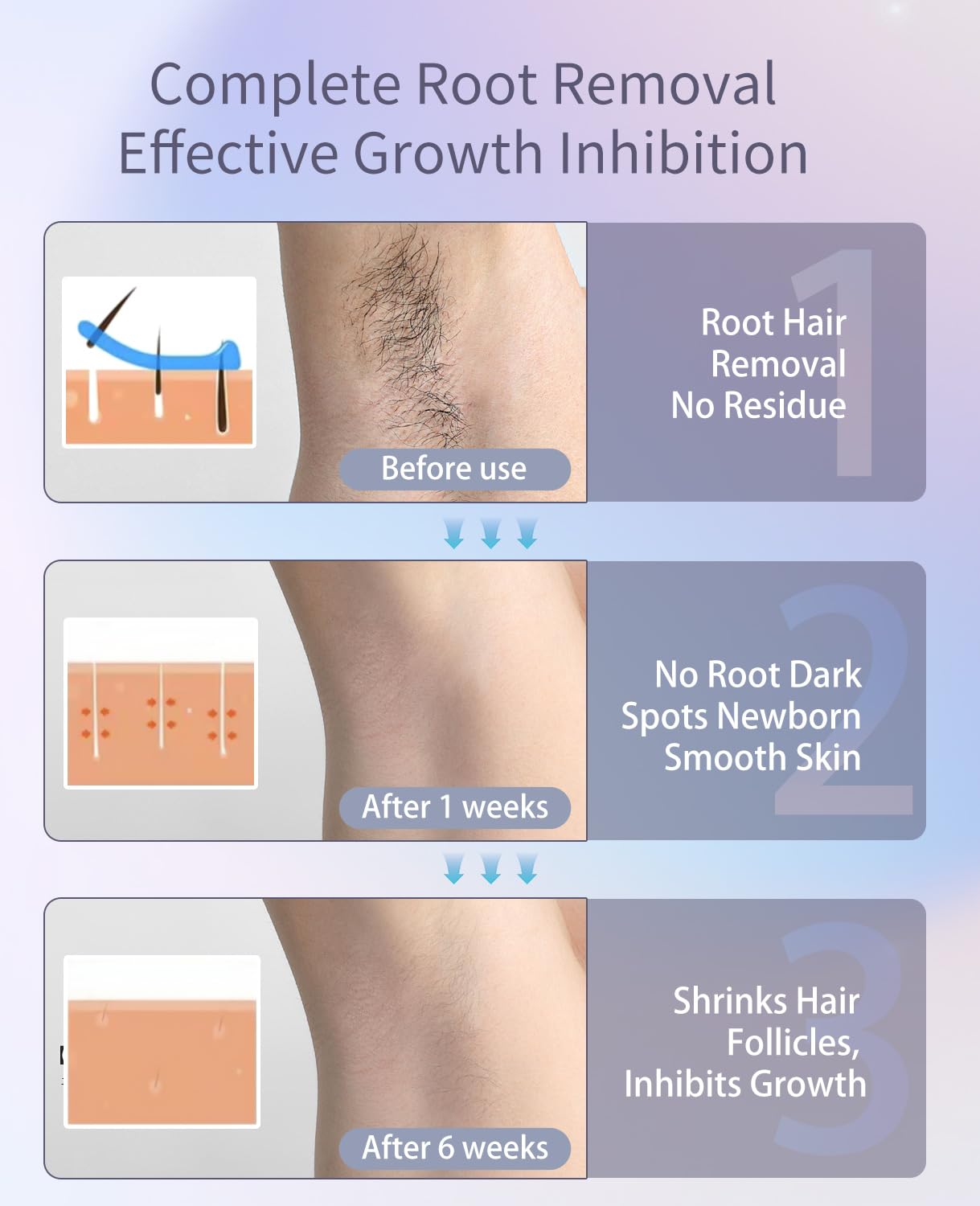 Waxfans Waxing Kit, at Home Waxing Kit for Women,Wax Machine for Hair Removal