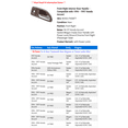 thumbnail image 2 of Front Right Interior Door Handle - Compatible with 1994 - 1997 Honda Accord 1995 1996, 2 of 2