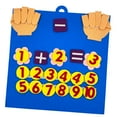 thumbnail image 4 of TISHITA Numbers Board Montessori Finger Toy Number Counting Toy for Boys Girls, 4 of 8