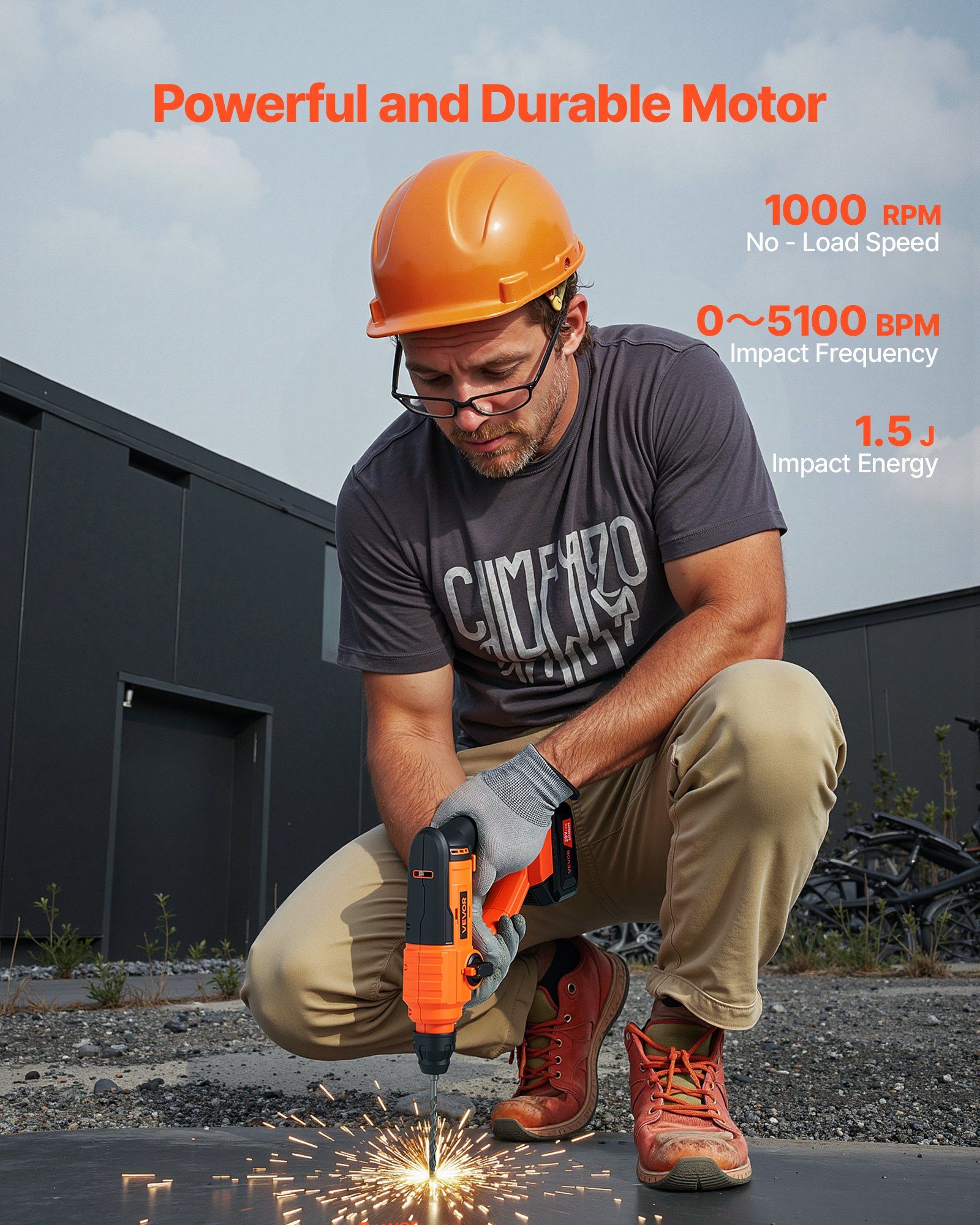 20V Cordless SDS-Plus Rotary Hammer Drill Kit (0-1000 RPM) with 2 Functions (Hammer & Drill), 0.6 Inch Capacity, Includes Battery, Charger & Carry Case