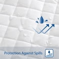 thumbnail image 3 of Swift Home  Waterproof Fully Elasticized Deep Pocket Mattress Protector TWIN, 3 of 5
