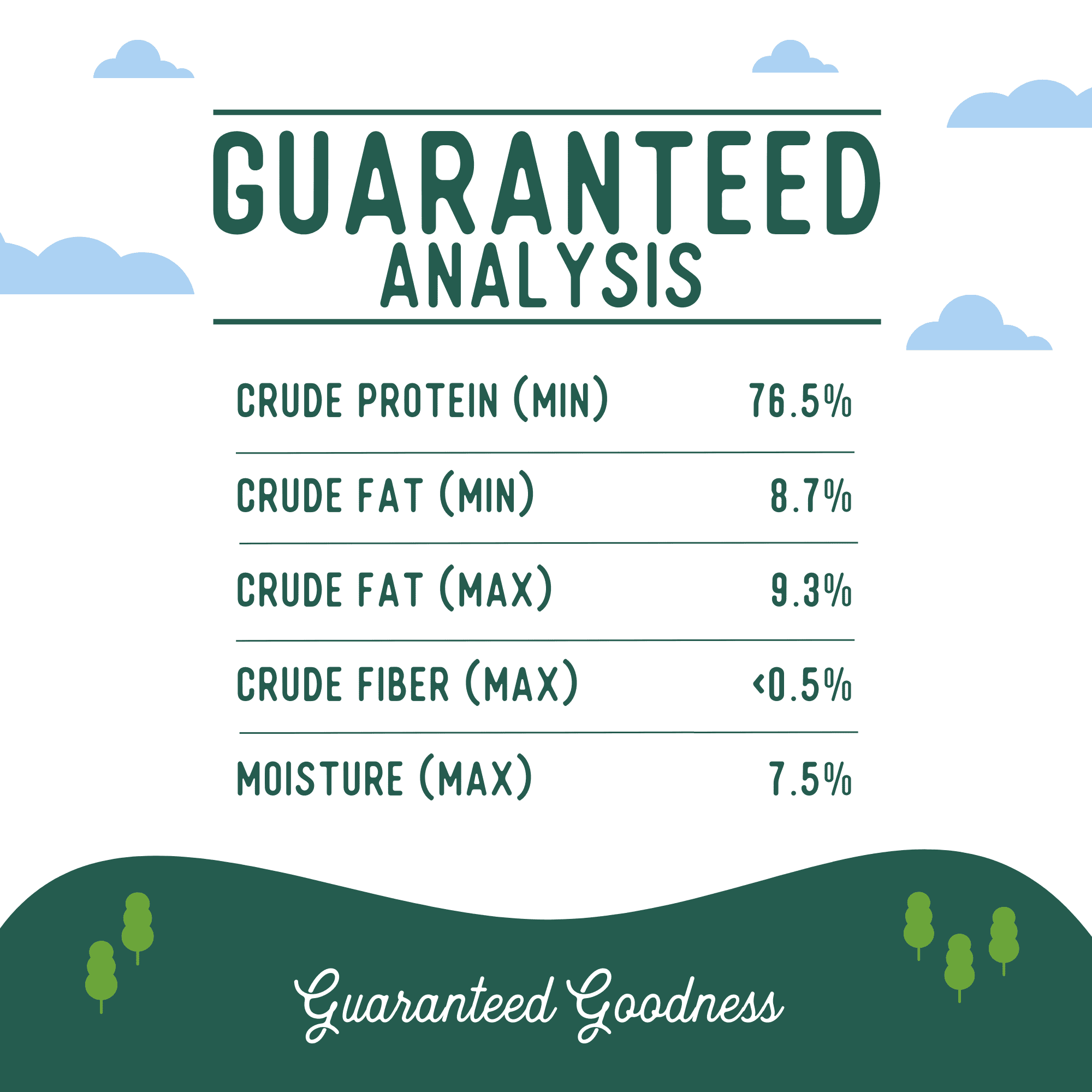 Beg & Barker Single Ingredient Chicken Chips for Dogs Treats Case of 12
