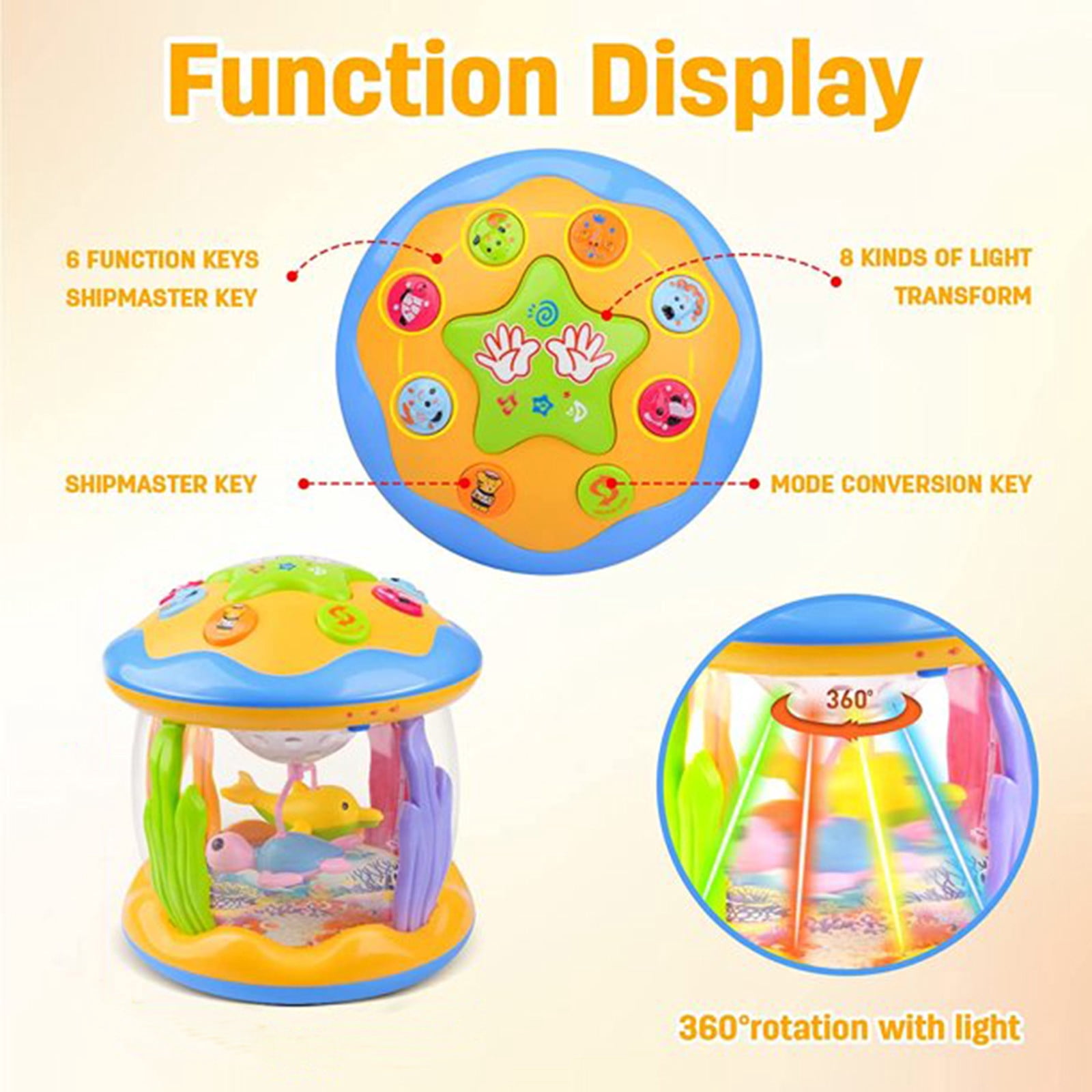 Ocean Projector Baby Toy - Rotating Light & Music Toy for Crawling | 360Â° Underwater Adventure for 6-24 Months | Interactive Learning & Sensory Playâ