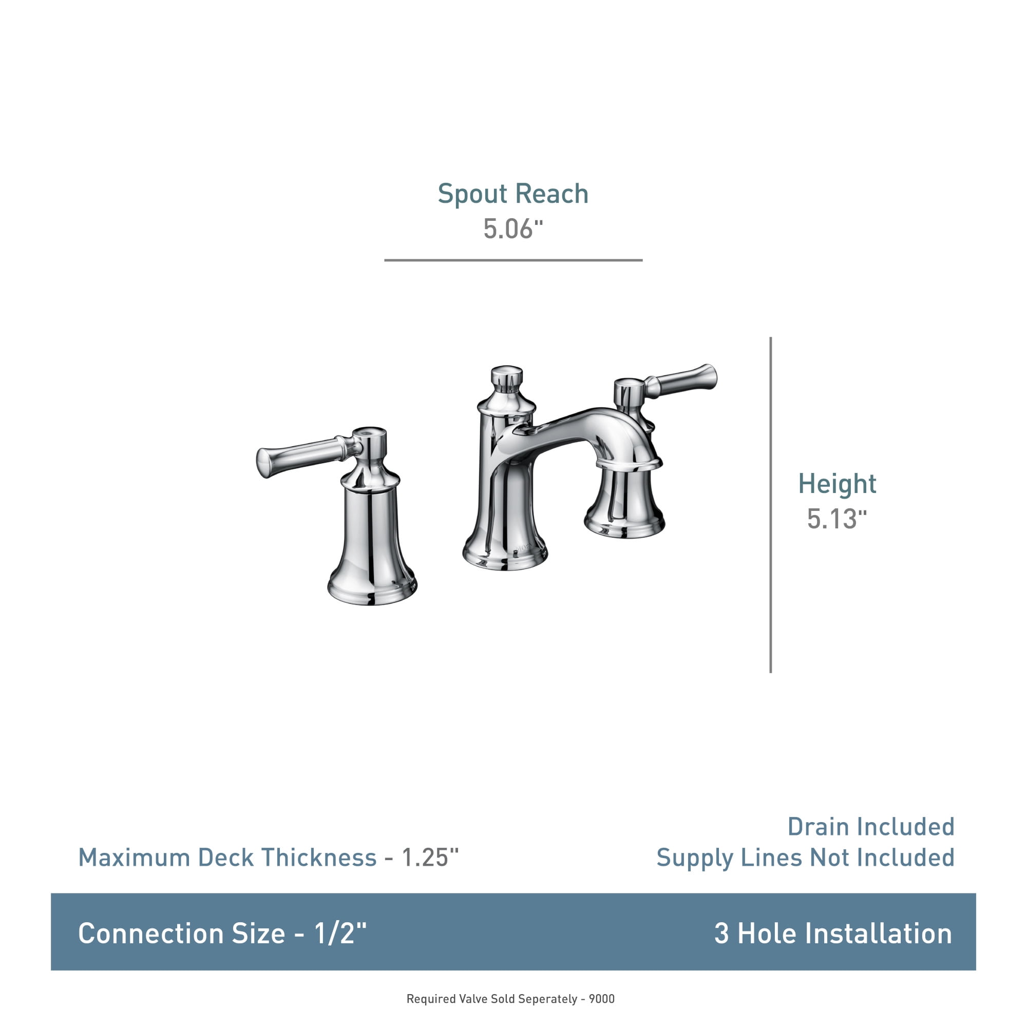 Dartmoor Two-Handle High Arc Bathroom Faucet CP