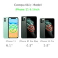 thumbnail image 3 of Minimalist Green Art Case Compatible with iPhone 11,Unique Art Design TPU Bumper Cover Case, 3 of 5