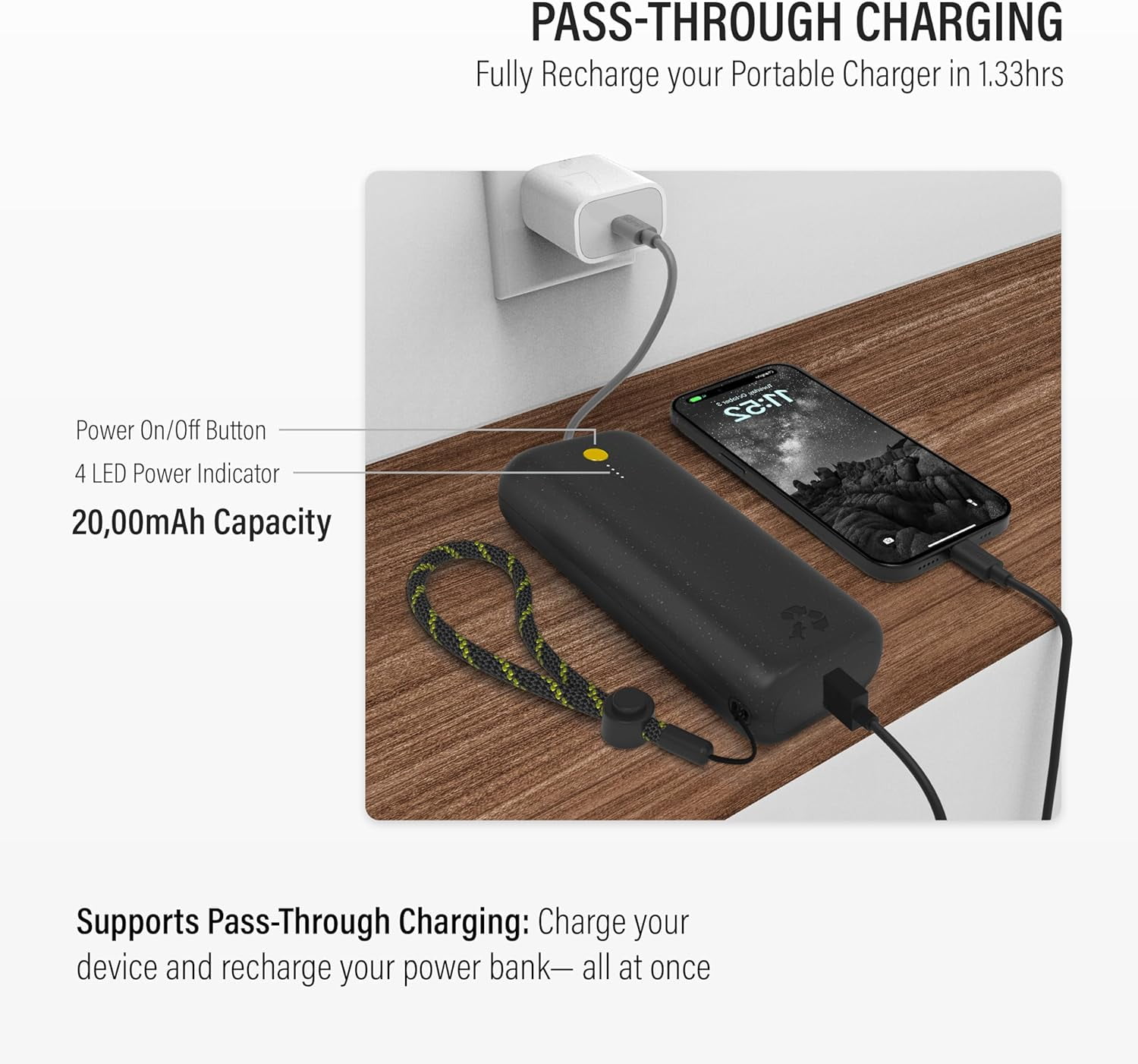 Nimble Champ Pro Portable Charger, 20,000mAh Power Bank with Cable, 65W Dual USB-C Fast Charging Battery Pack, Travel Essential Phone Power Bank for iPhone 16/15/14/13 Galaxy MacBook iPad Airpod