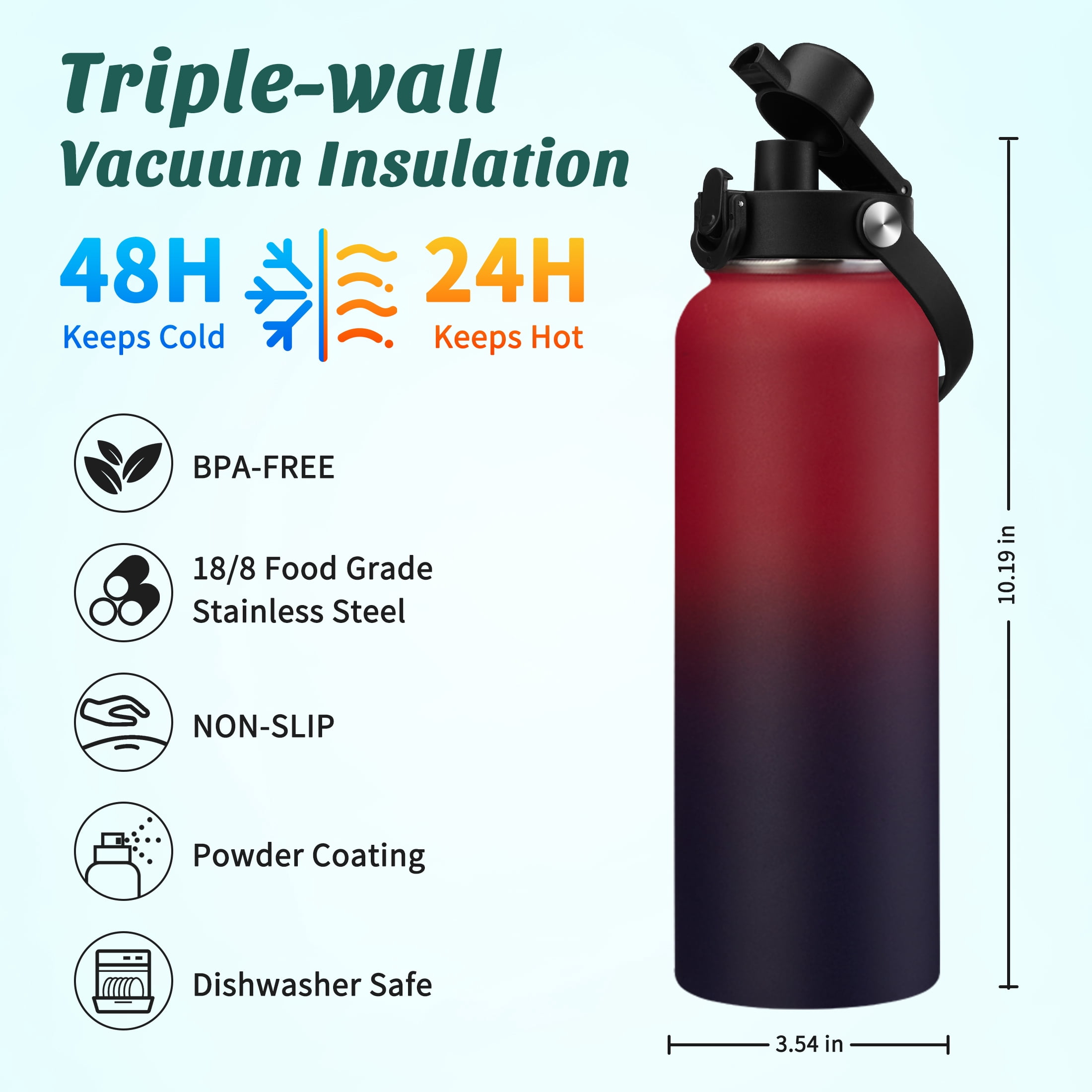 40oz Insulated Water Bottle - Keep Cold-48H Hot-24H, Vacuum Water Flask with Straw & Spout Lid, Protective Boot, Reusable Sport Stainless Steel Water Bottle