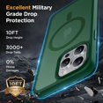 thumbnail image 4 of Funda de teléfono Miracase Magnetic Series para iPhone 14 Pro Max, 4 of 7