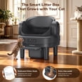 thumbnail image 4 of PalNests Automatic Cat Litter Box Self-Cleaning with Safety Protection, Liners, Front Entry Step Included, Dark Gray, 4 of 10