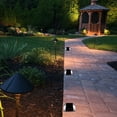 thumbnail image 3 of Lámpara LED para césped con energía Solar, luz de tierra impermeable para jardín al aire libre, patio y carretera, 3 of 8