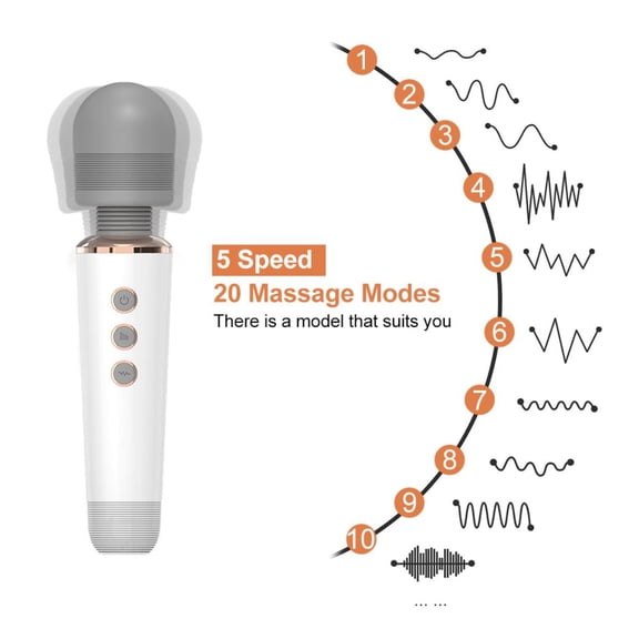 Dual Head Full Body Handheld Massager, 10 Adjustable Speeds for Pain Relief, Compact and USB Rechargeable