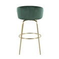 thumbnail image 5 of LumiSource Gold Metal, Green Velvet Claire 30" Fixed-Height Bar Stool - Set of 2, 5 of 8