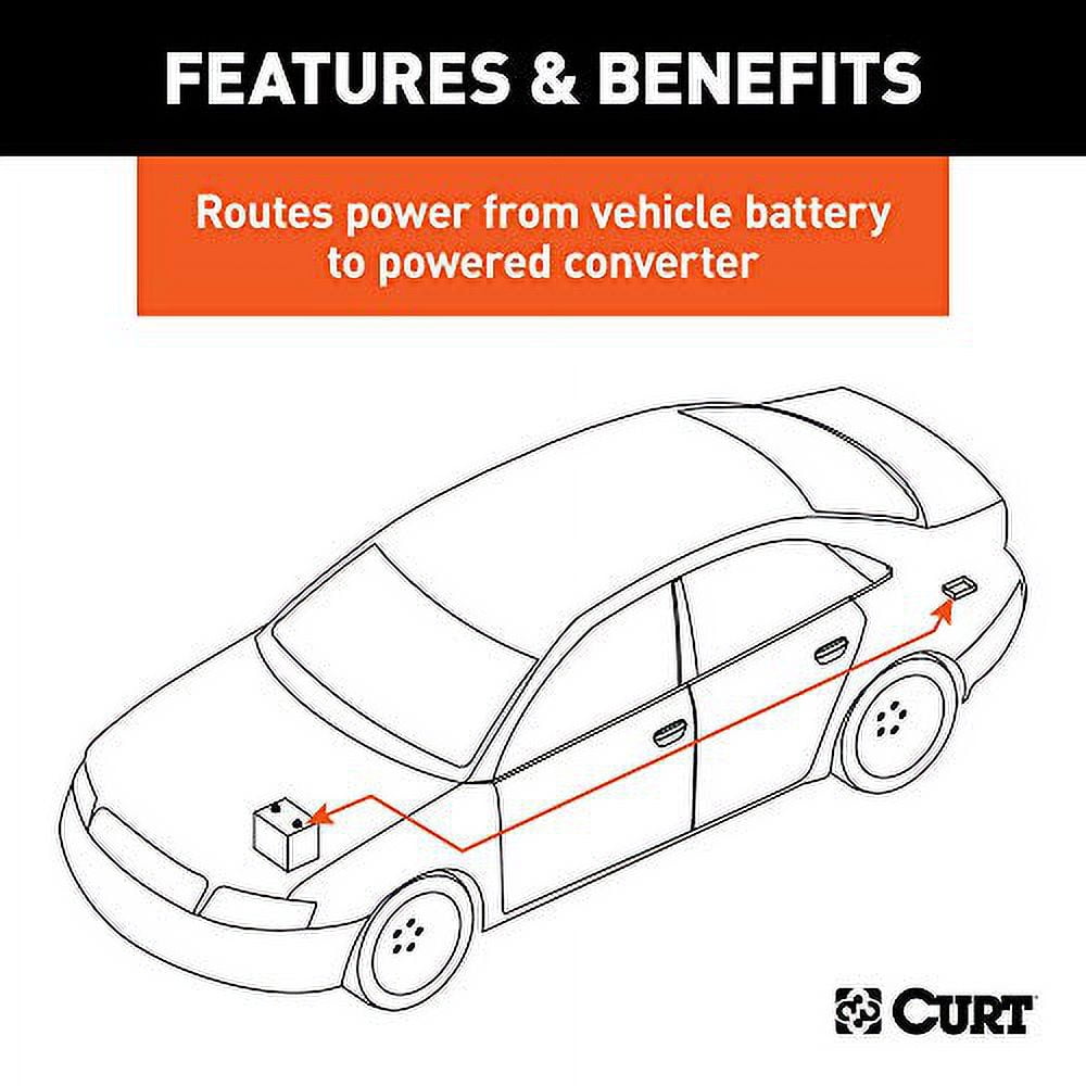 CURT Powered Converter Wiring Kit