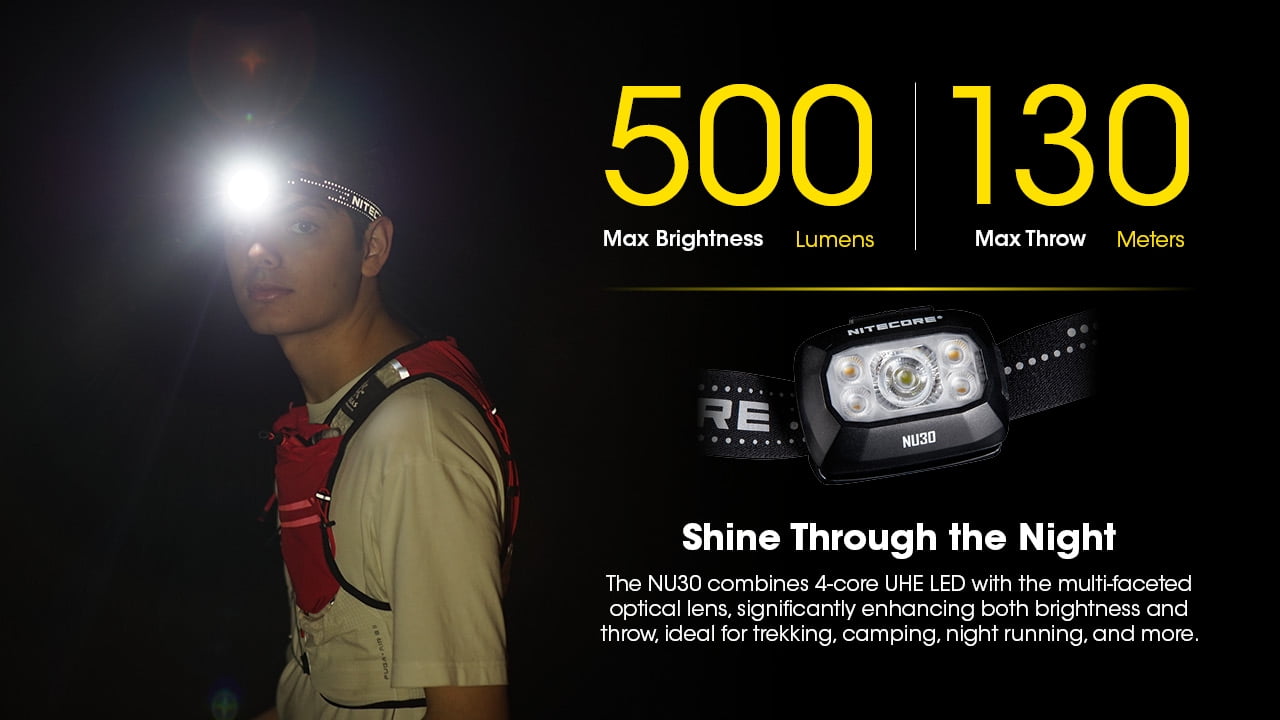 Nitecore NU30 500 Lumen USB-C Rechargeable Outdoor Headlamp + Nitecore Sticker