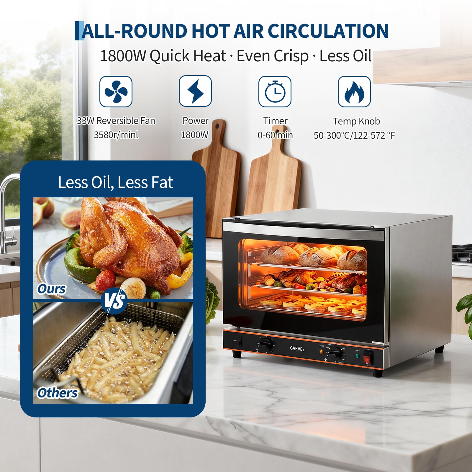 42Qt Commercial Countertop Convection Oven – 3-Tier Toaster, Air Fryer Combo, Front Glass Door, 2400W, 3 Trays & Wire Racks, Kitchen Appliance – 1.5 cu ft, Half-Size, US Plug 1.5m, Temp 30°C-300°C