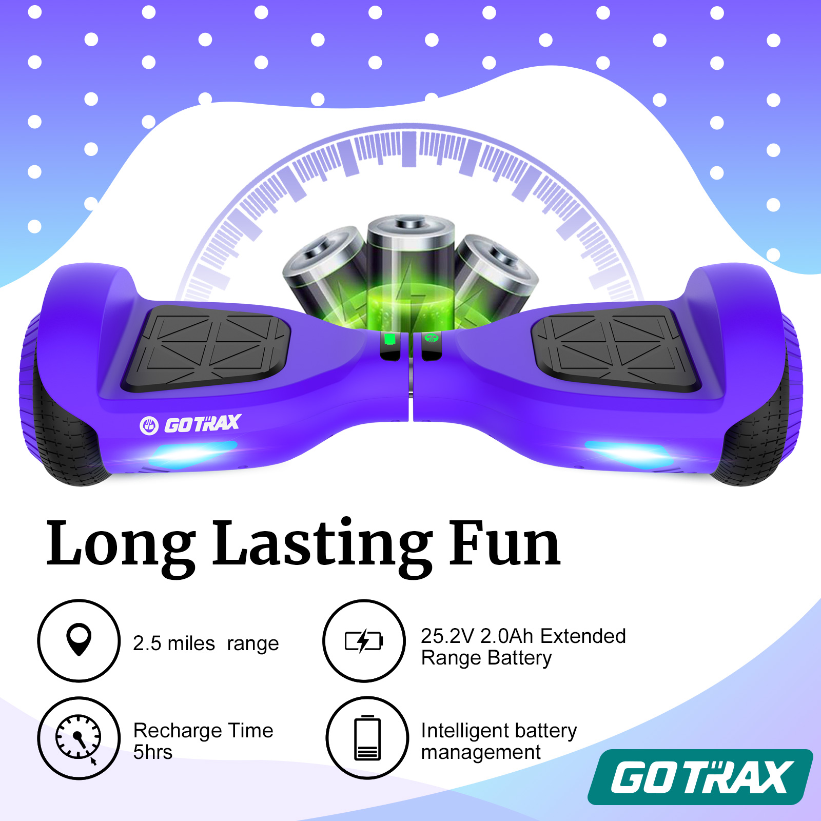 GOTRAX Edge Hoverboard for Kids Adults, 6.5" Tires 6.2mph & 2.5 Miles Self Balancing Scooter, Purple - image 4 of 9