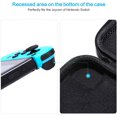 thumbnail image 2 of Carry Case for Nintendo Switch, Hard Protective Portable Travel Carrying Case for Nintendo Switch Console & Accessories (Black), 2 of 7