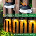 thumbnail image 4 of Luces solares para vallas, luces solares impermeables para exteriores, luces para canaletas, para jardín, aleros, garajes, patios, terrazas, letreros, porches, entradas de vehículos, patios traseros, 4 of 5
