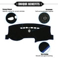 thumbnail image 3 of Unique Bargains Car Center Console Dashboard Cover Mat Compatible for Ford Fusion 2013-2021 Protective Polyester Blue, 3 of 6