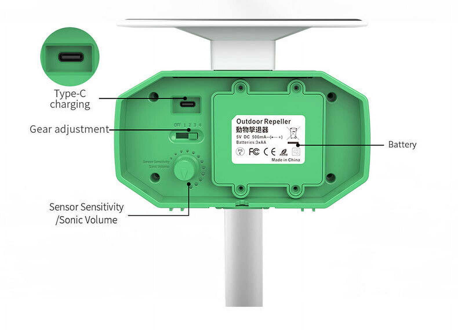 Jinyi Ultrasonic Cat Repellent - Protect Your Yard, House from Deer, Rats & Dogs