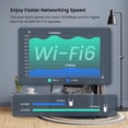 thumbnail image 4 of Extensor WiFi Tenda A33 AX3000 de doble banda con puerto Gigabit, 4 of 9