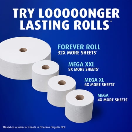 Charmin Toilet Paper Ultra Soft, Forever Roll Refill Rolls, 2-ply Bath Tissue, 3 Count