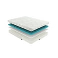 thumbnail image 5 of Tencel-Covered Mattress / Twin Size for Bedroom / Personalized Sleep Experience, 5 of 5