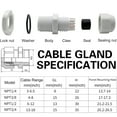 thumbnail image 2 of MAKERELE Plastic Waterproof Adjustable 38pcs NPT Cable Connectors Kit 1/4” 3/8” 1/2” 3/4” White Cable Glands Nylon Joints With Gasket, 2 of 7