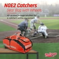 thumbnail image 2 of No Errors NO E2 Wheeled Catchers Gear Bag - Large Baseball and Softball Bag for Catcher’s Equipment with Fatboy Wheels, 2 of 6