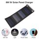 thumbnail image 4 of Kuymtek Paquete de cargador de panel solar plegable USB que carga el banco de energía móvil con mosquetón, 4 of 9