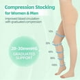 thumbnail image 5 of MARTINE MALL 1 Pair Beige L Size 20-30 mmHg Compression Pantyhose Medical Footless Compression Stockings for Women,Pregnant, Teacher, Doctor, 5 of 6