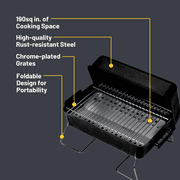 Charbroil 190 Sq. Inch Portable Charcoal Grill