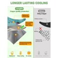 thumbnail image 4 of Estuche de viaje refrigerador de insulina LengKe con pantalla de temperatura, 4 of 7