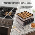 thumbnail image 3 of Commercial Mini Dutch Poffertjes Maker, 25-Hole Non-Stick Griddle, 110V 900W Stainless Steel Baker with Adjustable 50-300℃ Temp, Waterproof Switch for Food Carts & Home Breakfast, 3 of 12
