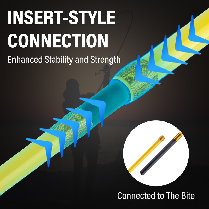 Dr. Fish Casting Rod EVA/Graphite 6.9ft 2 Piece Fast Action Medium Heavy Power Ceramic Guides Fishing Rod