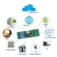 thumbnail image 3 of Interruptor inteligente yeacher EWeLink Wifi Módulo Universal 2CH USB DC5V/7-32V Inalámbrico, 3 of 8