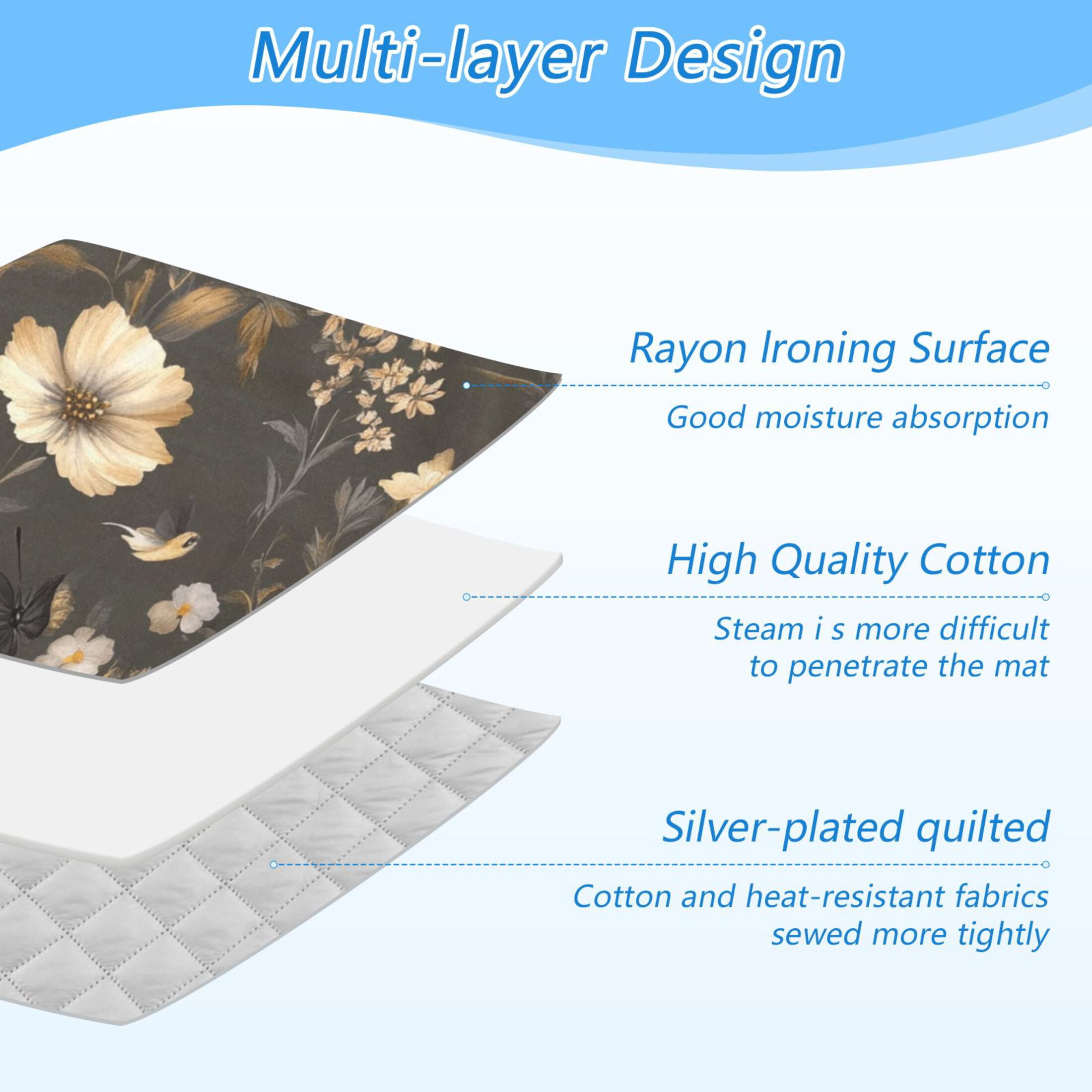 Vintage Floral with Butterflies Ironing Mat Blanket for Table Top Travel Portable Ironing Board Pad 47.2x27.6 Inch